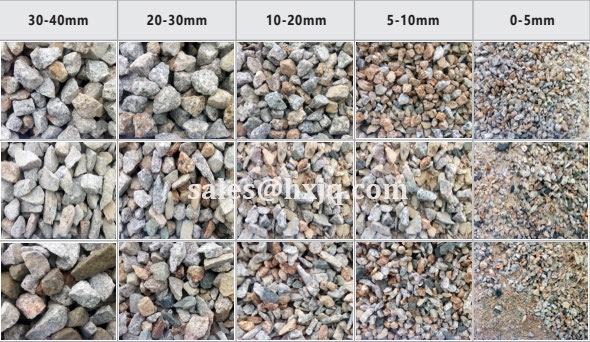 Some Output Sizes of Crawler Mobile Crusher